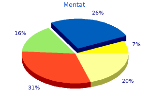 order cheapest mentat and mentat