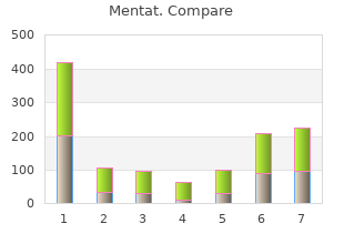 cheap mentat 60 caps on-line
