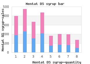 mentat ds syrup 100  ml low cost