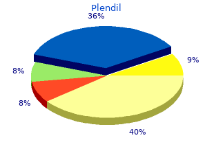 generic plendil 5mg without prescription