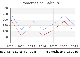 generic 25mg promethazine mastercard