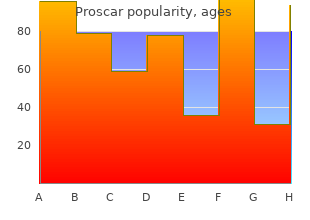 buy proscar 5 mg on-line