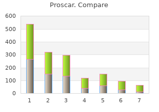 discount proscar 5mg fast delivery
