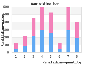 buy 300mg ranitidine overnight delivery