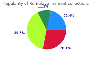 purchase 60 ml rumalaya liniment