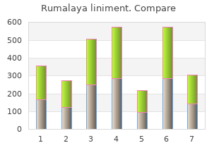 purchase rumalaya liniment 60  ml free shipping