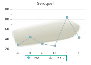 generic seroquel 300mg online