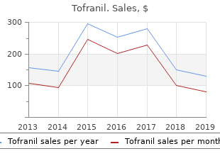 purchase generic tofranil canada