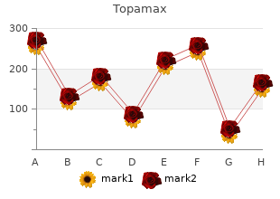 buy topamax 200 mg without prescription