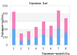 purchase topamax cheap