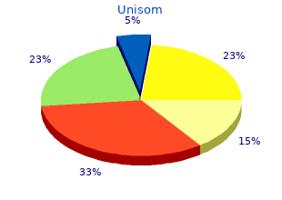 generic unisom 25 mg line