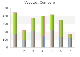 buy vasotec 10 mg with mastercard