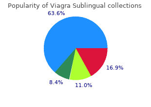 buy genuine viagra sublingual online