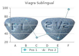 generic 100 mg viagra sublingual with amex