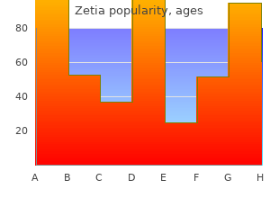 zetia 10mg for sale