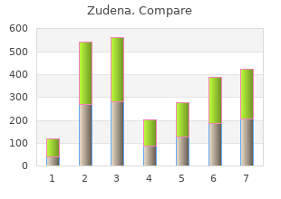 order zudena 100 mg mastercard