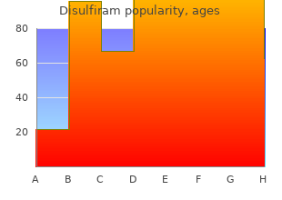 buy cheap disulfiram 250 mg on line