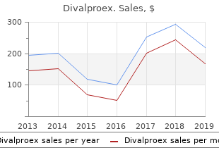 purchase divalproex 250mg fast delivery