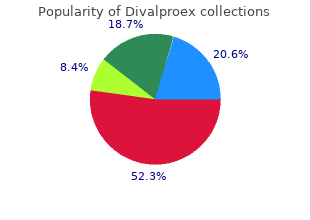 order divalproex 250 mg