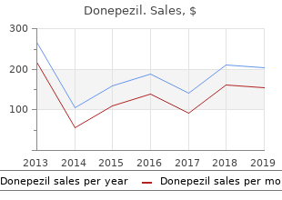 purchase donepezil cheap online