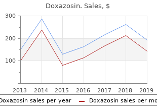 purchase generic doxazosin pills