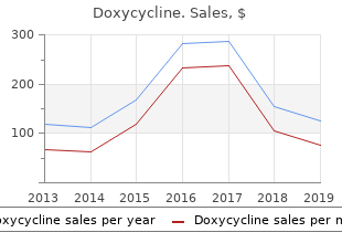 purchase 100 mg doxycycline with visa