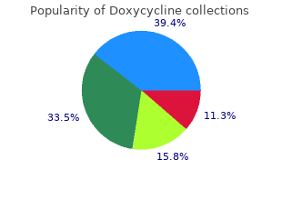 purchase 200mg doxycycline with mastercard