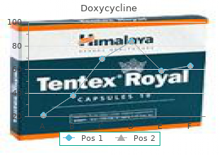 order generic doxycycline canada