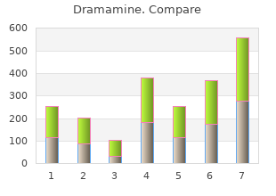 buy generic dramamine 50mg line