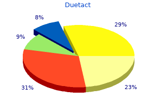 buy duetact on line