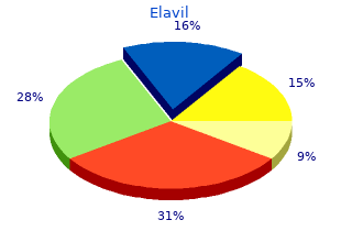 generic 75 mg elavil visa