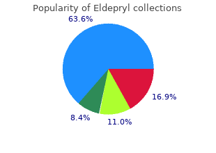 generic 5 mg eldepryl