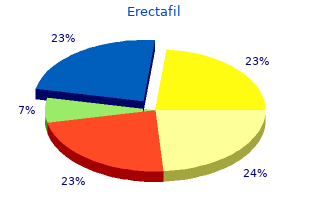 discount erectafil 20 mg fast delivery