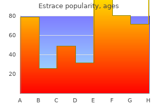 buy estrace 1 mg