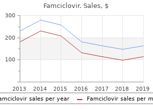 purchase generic famciclovir pills