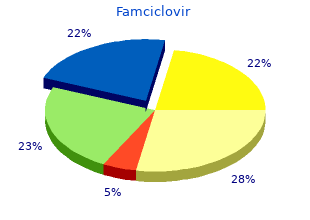 safe 250 mg famciclovir