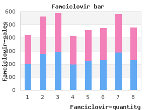 safe famciclovir 250mg