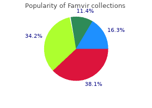 order 250 mg famvir with amex