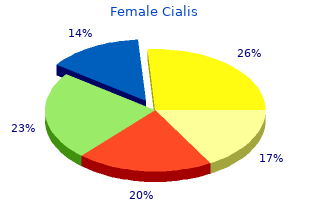 discount 20mg female cialis free shipping