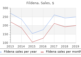 order fildena in india