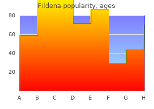 generic fildena 100mg on line