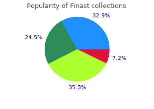 order finast cheap online