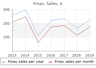 generic finax 1 mg visa