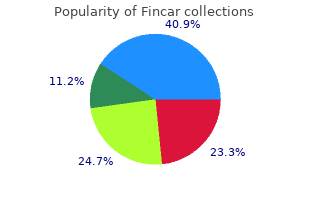 buy fincar 5mg without a prescription