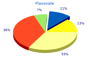 discount 200mg flavoxate