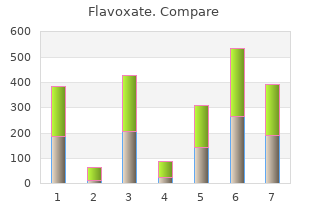 buy discount flavoxate 200 mg on line