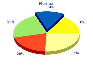 order flomax cheap