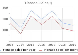 buy flonase online