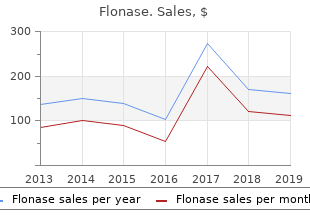 generic flonase 50mcg online
