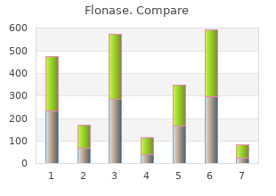 purchase flonase 50mcg line